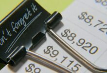 audit notes on accounts