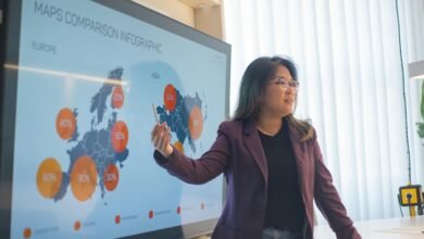 comparative analysis of numbers