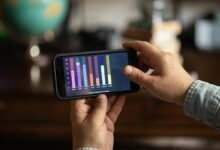 performance tracking for ids