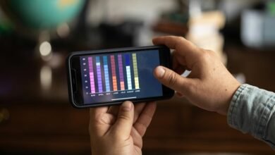 performance tracking for ids
