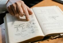 technical reference dossier overview