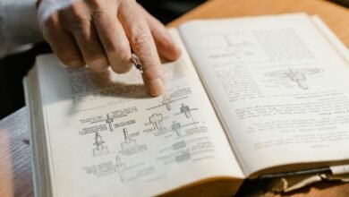 technical reference dossier overview