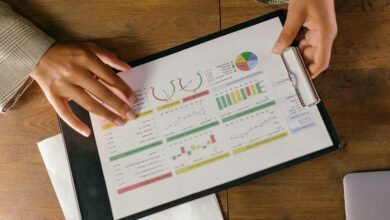 financial growth metrics listed