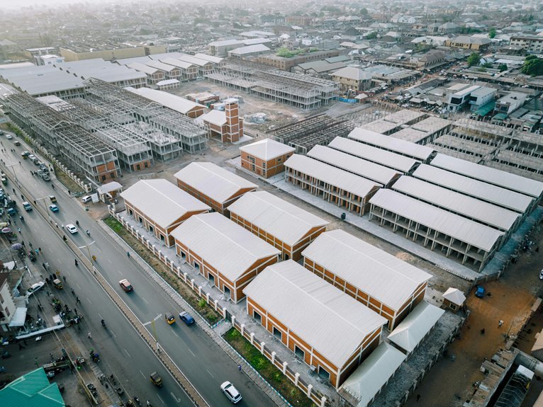 market expansion performance analysis