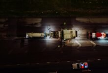 operational efficiency metrics listed