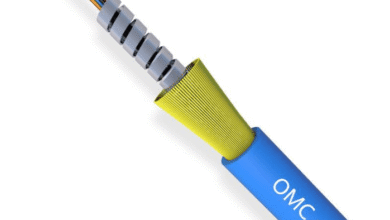 Indoor Armored Fiber Optic Cable Applications in Commercial Buildings